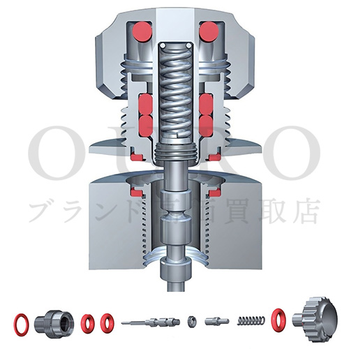 リューズ│ねじ込み式