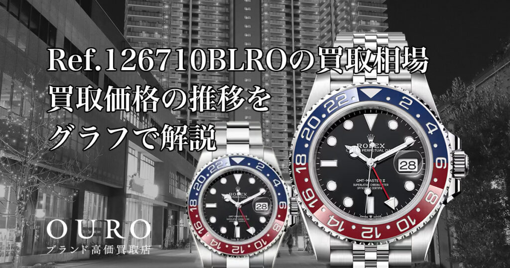 Ref.126710BLROの買取相場｜買取価格の推移をグラフで解説【ロレックスGMTマスター II】