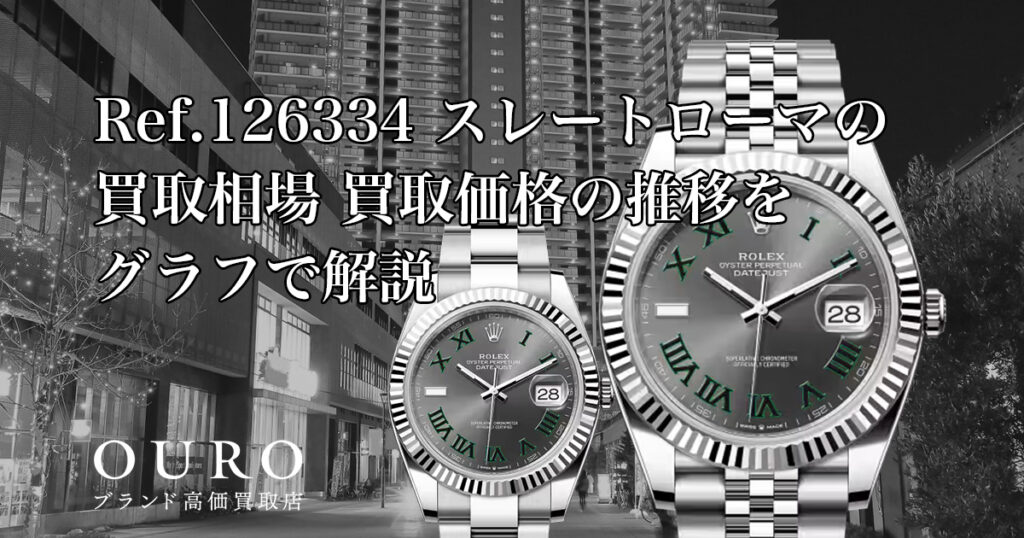 Ref.126334 スレートローマの買取相場｜買取価格の推移をグラフで解説【ロレックス デイトジャスト41】