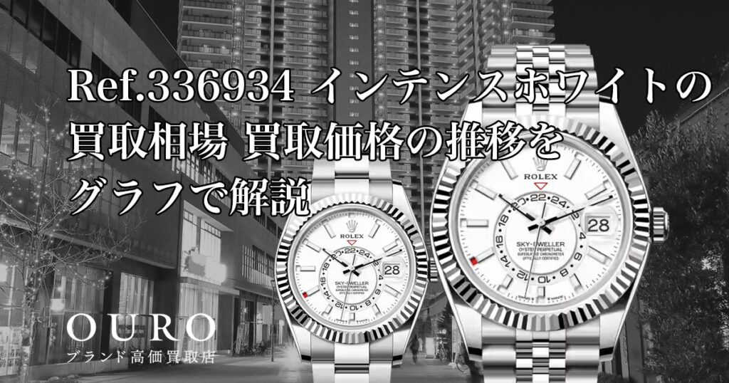 Ref.336934 インテンスホワイトの買取相場｜買取価格の推移をグラフで解説【ロレックス スカイドゥエラー】