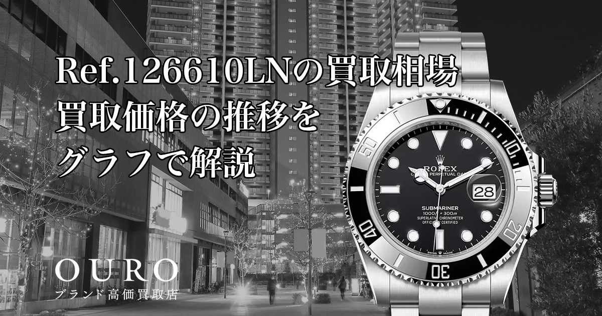Ref.126610LNの買取相場｜買取価格の推移をグラフで解説【ロレックス