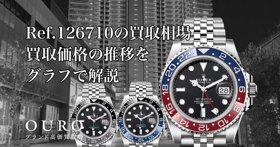 Ref.126710BLNR/BLRO/GRNRの買取相場｜買取価格の推移をグラフで解説【ロレックスGMTマスター II】