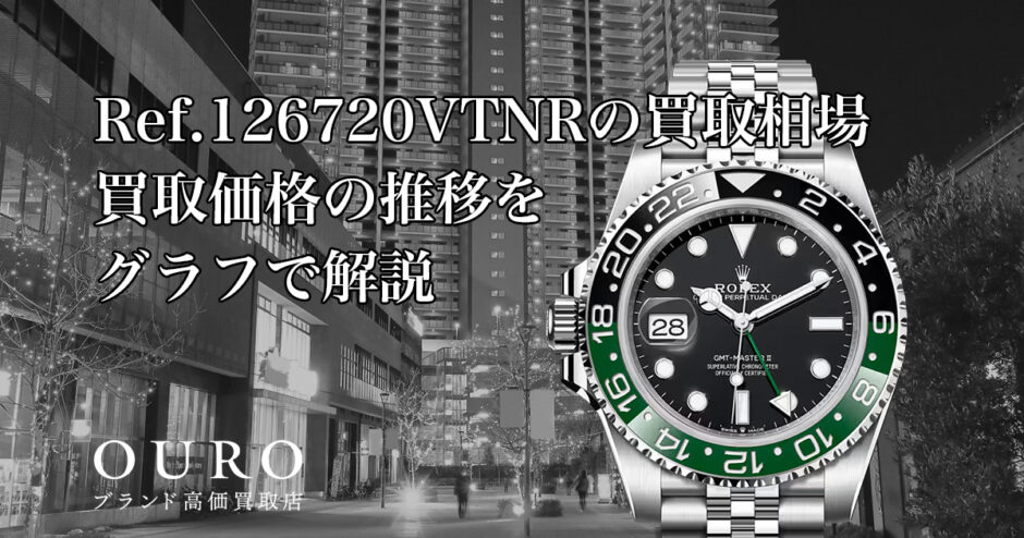 Ref.126720VTNRの買取相場｜買取価格の推移をグラフで解説【ロレックスGMTマスター II】