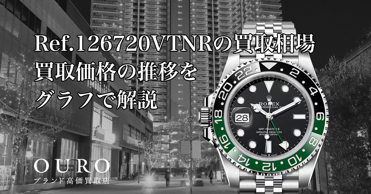 Ref.126720VTNRの買取相場｜買取価格の推移をグラフで解説【ロレックス