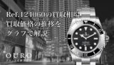 Ref.124060の買取相場｜買取価格の推移をグラフで解説【ロレックスサブマリーナー】