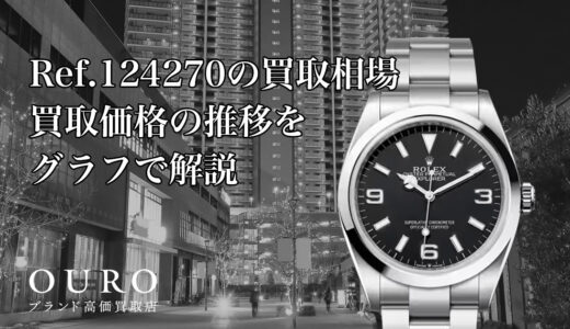 Ref.124270の買取相場｜買取価格の推移をグラフで解説【ロレックスエクスプローラー36】