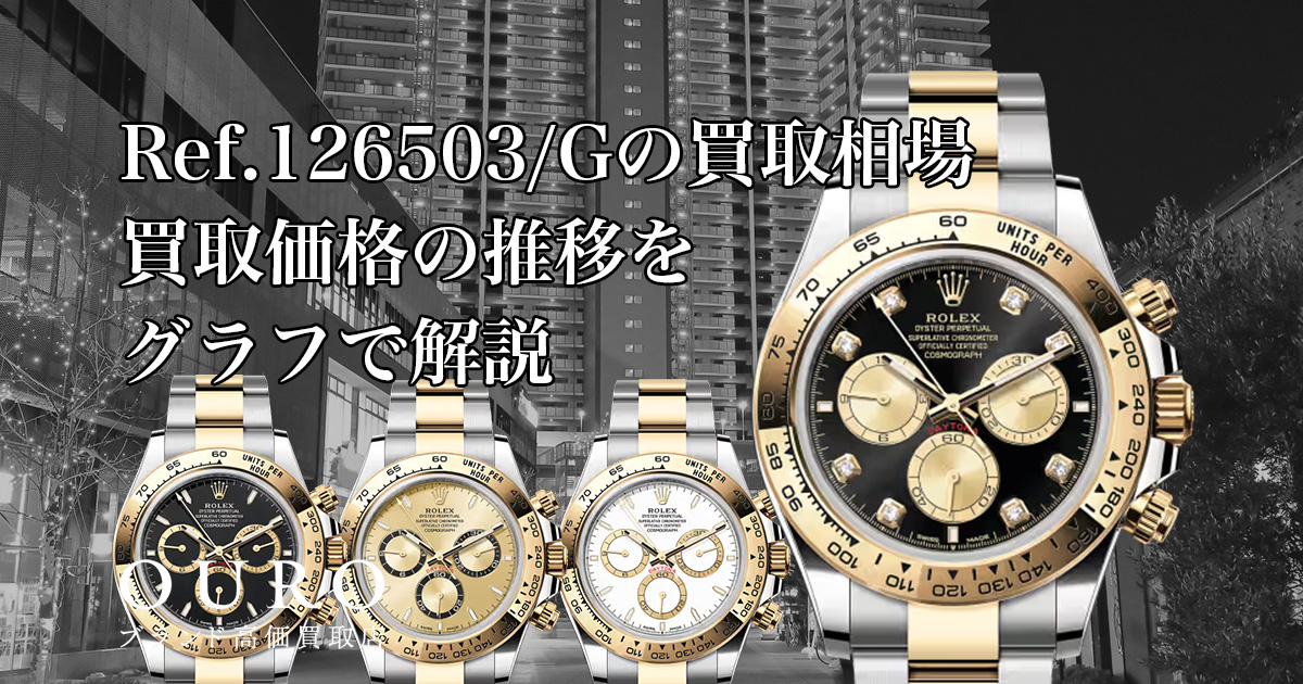 Ref.126503/Gの買取相場｜買取価格の推移をグラフで解説【ロレックス