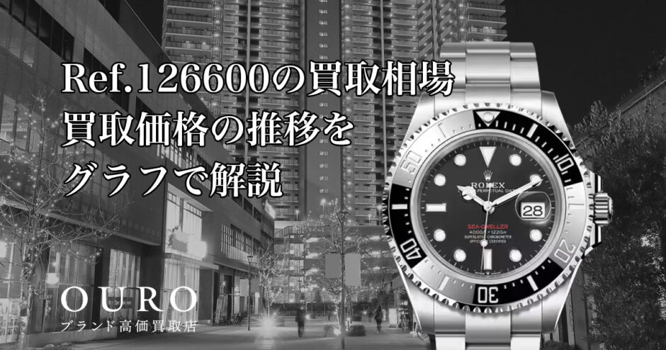 Ref.126600の買取相場｜買取価格の推移をグラフで解説【ロレックスシードゥエラー】