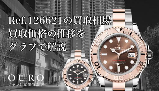Ref.126621の買取相場｜買取価格の推移をグラフで解説【ロレックス ヨットマスター 40】