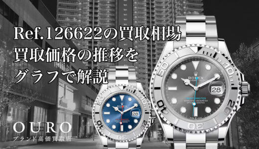 Ref.126622の買取相場｜買取価格の推移をグラフで解説【ロレックスヨットマスター 40】
