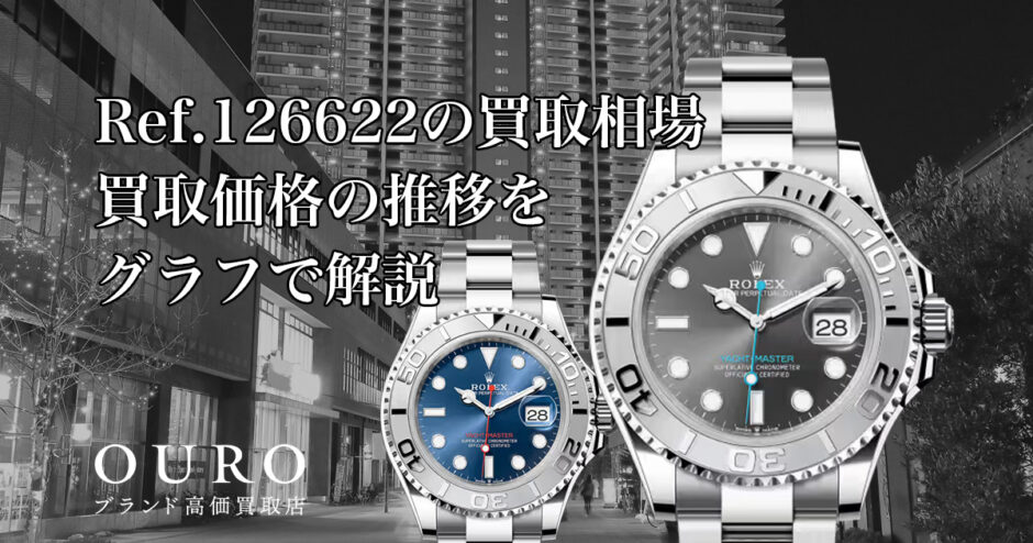Ref.126622の買取相場｜買取価格の推移をグラフで解説【ロレックスヨットマスター 40】
