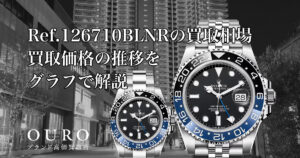 Ref.126710BLNRの買取相場｜買取価格の推移をグラフで解説【ロレックスGMTマスター II】