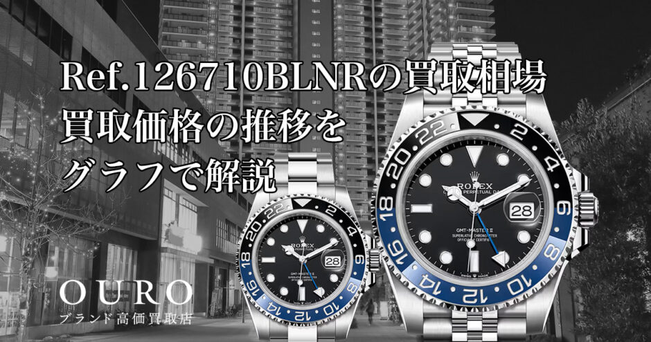 Ref.126710BLNRの買取相場｜買取価格の推移をグラフで解説【ロレックスGMTマスター II】