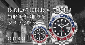Ref.126710BLROの買取相場｜買取価格の推移をグラフで解説【ロレックスGMTマスター II】