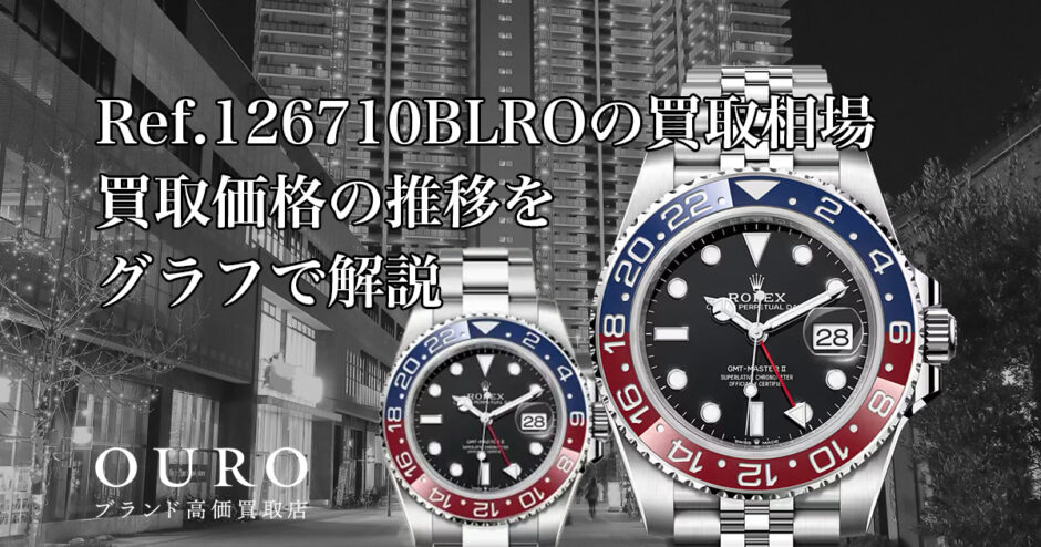 Ref.126710BLROの買取相場｜買取価格の推移をグラフで解説【ロレックスGMTマスター II】