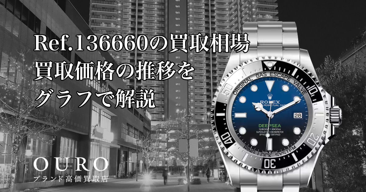 Ref.136660の買取相場｜買取価格の推移をグラフで解説【ロレックス