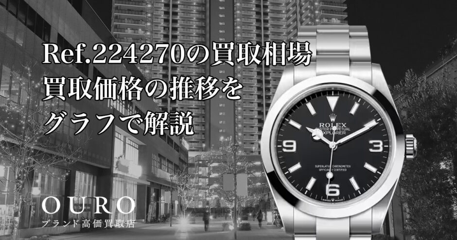 Ref.224270の買取相場｜買取価格の推移をグラフで解説【ロレックスエクスプローラー40】