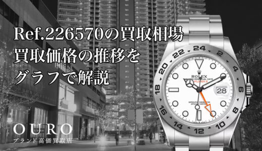 Ref.226570の買取相場｜買取価格の推移をグラフで解説【ロレックスエクスプローラー II】