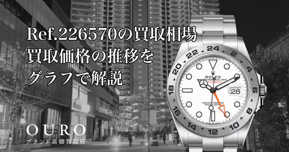 Ref.226570の買取相場｜買取価格の推移をグラフで解説【ロレックスエクスプローラー II】