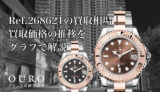 Ref.268621の買取相場｜買取価格の推移をグラフで解説【ロレックスヨットマスター 37】