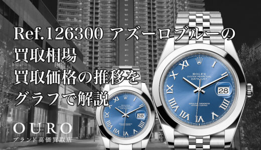 Ref.126300 アズーロブルーの買取相場｜買取価格の推移をグラフで解説【ロレックス デイトジャスト41】