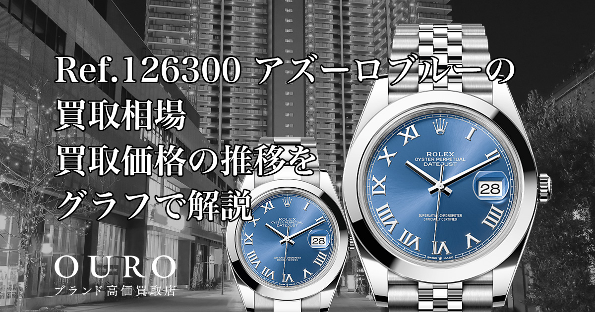 Ref.126300 アズーロブルーの買取相場｜買取価格の推移をグラフで解説