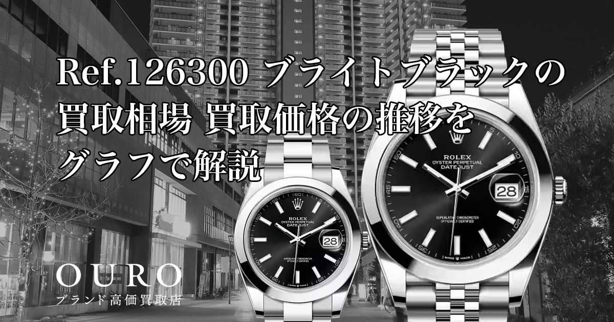 Ref.126300 ブライトブラックの買取相場｜買取価格の推移をグラフで