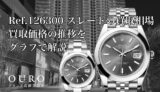 Ref.126300 スレートの買取相場｜買取価格の推移をグラフで解説【ロレックス デイトジャスト41】