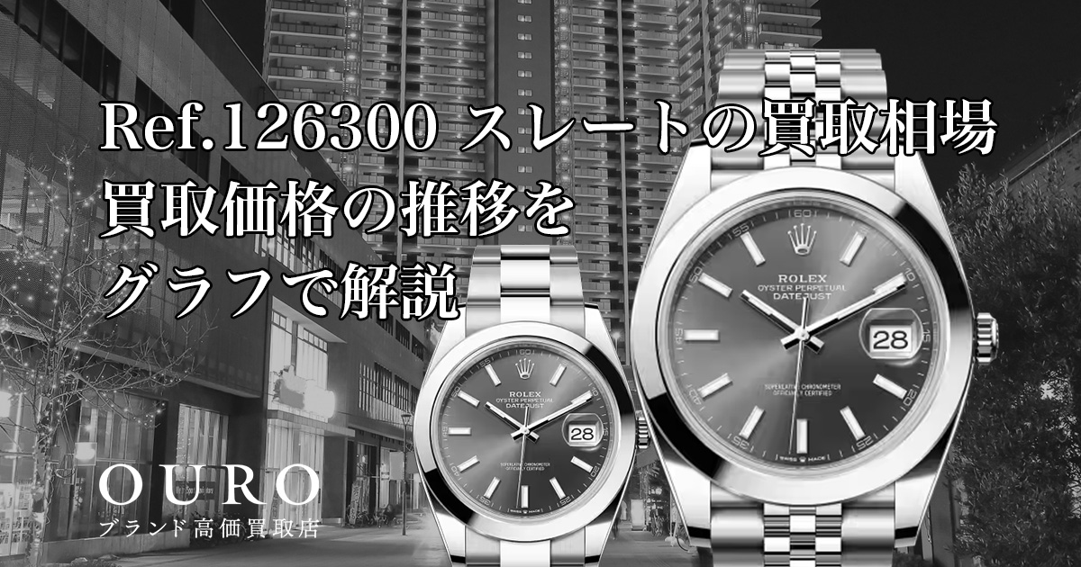 Ref.126300 スレートの買取相場｜買取価格の推移をグラフで解説