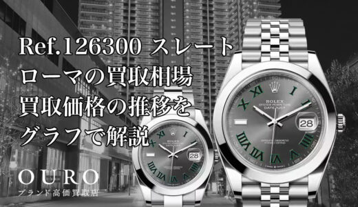Ref.126300 スレートローマの買取相場｜買取価格の推移をグラフで解説【ロレックス デイトジャスト41】