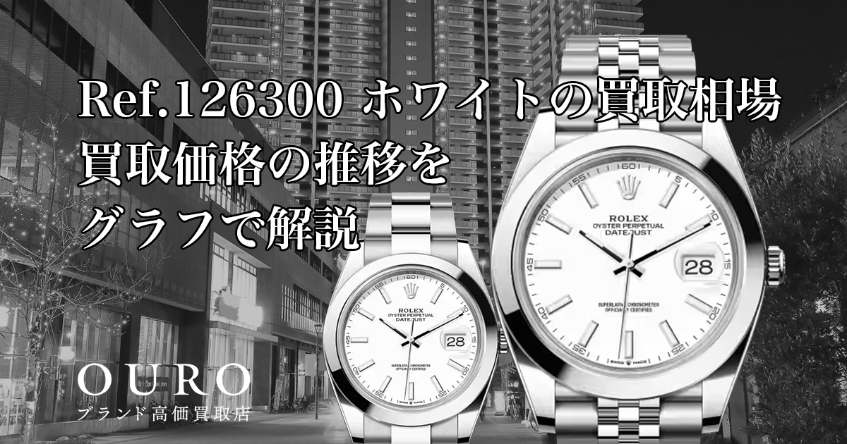 Ref.126300 ホワイトの買取相場｜買取価格の推移をグラフで解説