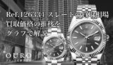 Ref.126334 スレートの買取相場｜買取価格の推移をグラフで解説【ロレックス デイトジャスト41】