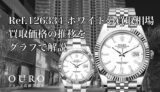 Ref.126334 ホワイトの買取相場｜買取価格の推移をグラフで解説【ロレックス デイトジャスト41】