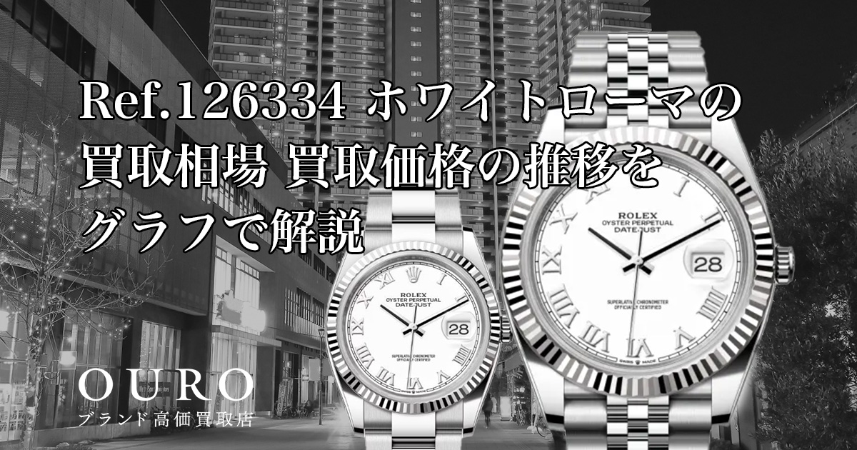 Ref.126334 ホワイトローマの買取相場｜買取価格の推移をグラフで解説