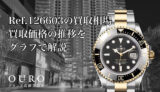 Ref.126603の買取相場｜買取価格の推移をグラフで解説【ロレックスシードゥエラー】