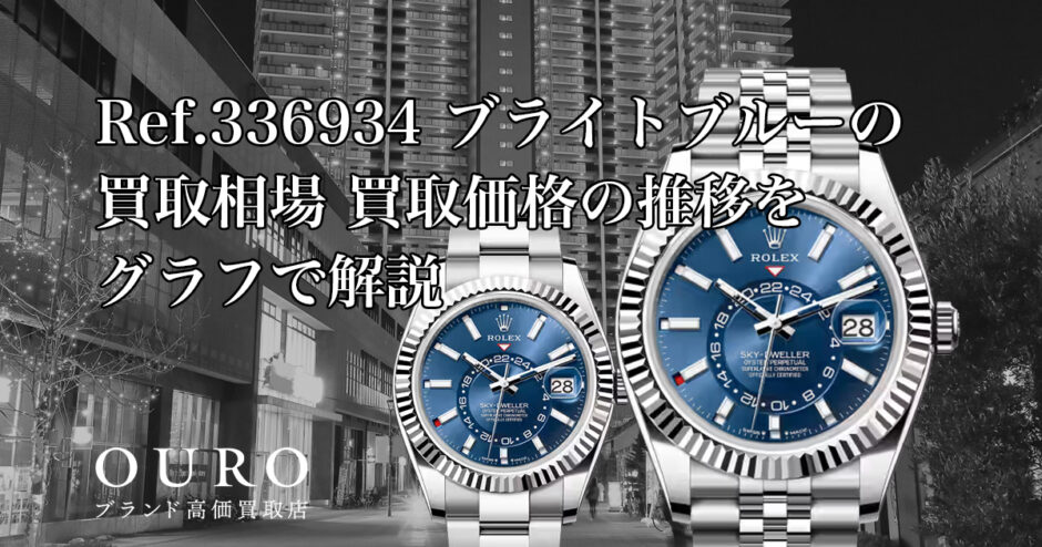Ref.336934 ブライトブルーの買取相場｜買取価格の推移をグラフで解説【ロレックス スカイドゥエラー】