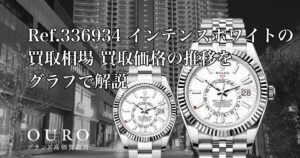 Ref.336934 インテンスホワイトの買取相場｜買取価格の推移をグラフで解説【ロレックス スカイドゥエラー】