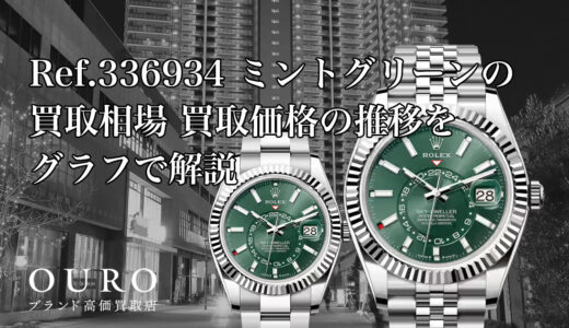 Ref.336934 ミントグリーンの買取相場｜買取価格の推移をグラフで解説【ロレックス スカイドゥエラー】
