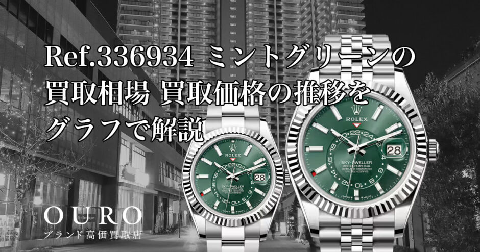 Ref.336934 ミントグリーンの買取相場｜買取価格の推移をグラフで解説【ロレックス スカイドゥエラー】