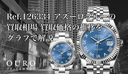 Ref.126334 アズーロブルーの買取相場｜買取価格の推移をグラフで解説【ロレックス デイトジャスト41】