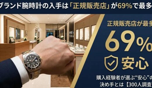 【OURO独自調査】ブランド腕時計を「どこで買うか」—購入経験者300人のデータが示す「信頼」という選択