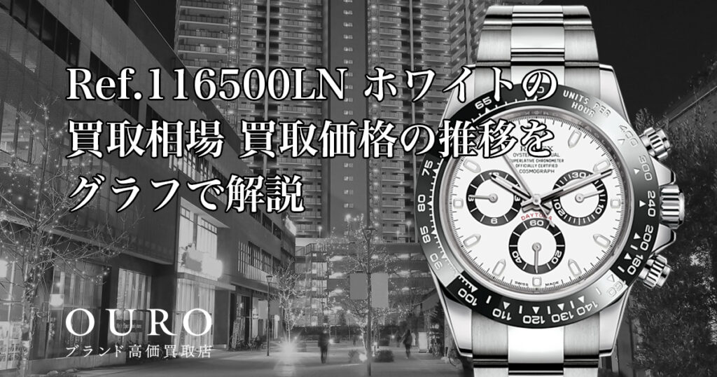 【値引き中】  quest2 フルセットおまけ付き Ref.116500LN ホワイトの買取相場｜買取価格の推移をグラフで解説