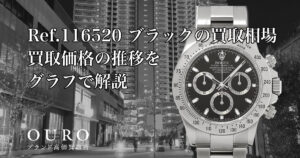 Ref.116520 ブラックの買取相場｜買取価格の推移をグラフで解説【ロレックス コスモグラフデイトナ】
