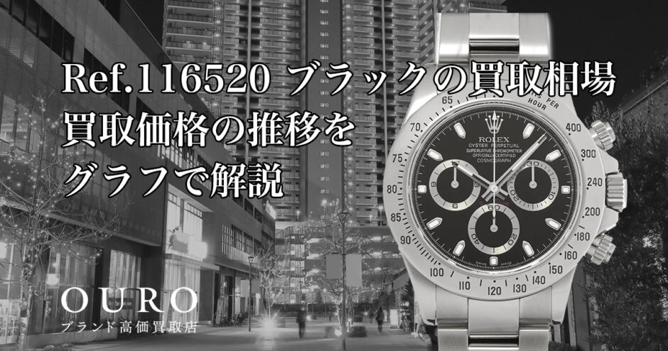 Ref.116520 ブラックの買取相場｜買取価格の推移をグラフで解説【ロレックス コスモグラフデイトナ】