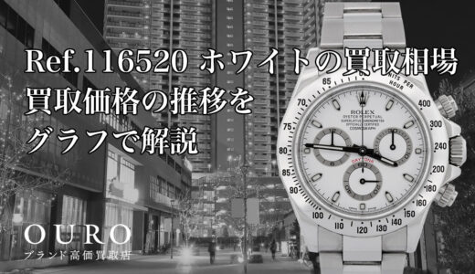 Ref.116520 ホワイトの買取相場｜買取価格の推移をグラフで解説【ロレックス コスモグラフデイトナ】