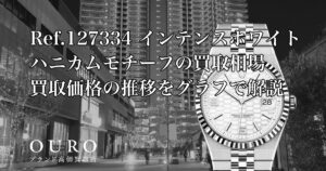 Ref.127334 インテンスホワイト ハニカムモチーフの買取相場｜買取価格の推移をグラフで解説【ロレックス ランドドゥエラー40】