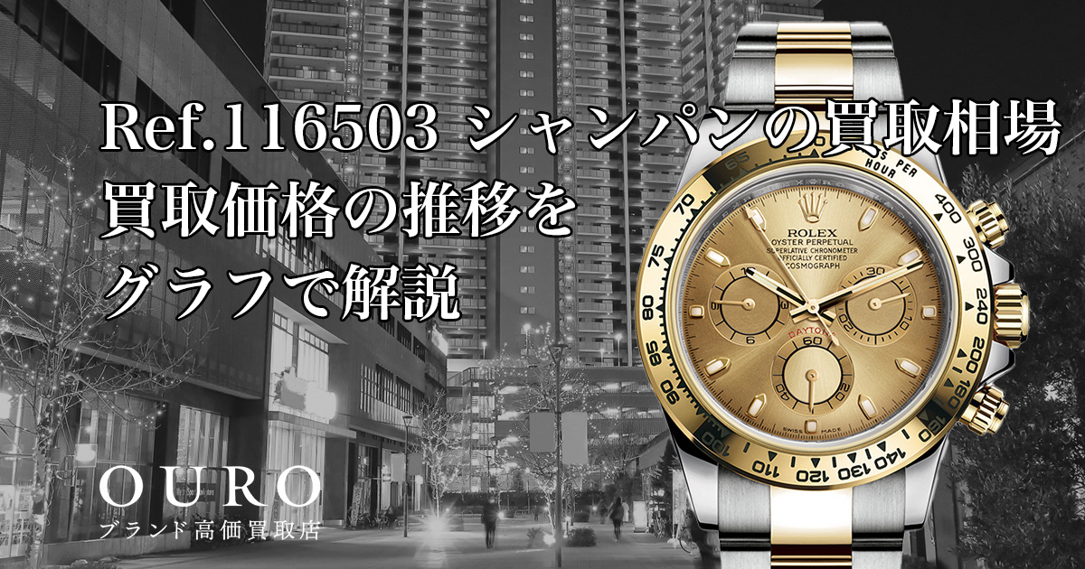 真鍮バッフル　SPEC3 (この商品のみこの金額) ouro_eyecatch_1200_116503_cham