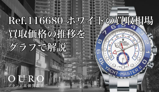 Ref.116680 ホワイトの買取相場｜買取価格の推移をグラフで解説【ロレックス ヨットマスターⅡ】