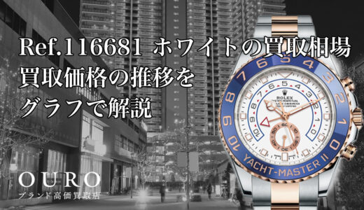 Ref.116681 ホワイトの買取相場｜買取価格の推移をグラフで解説【ロレックス ヨットマスターⅡ】