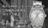 Ref.14000 シルバーの買取相場|買取価格の推移をグラフで解説【ロレックス エアキング】